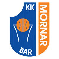 KK Mornar Basketbal