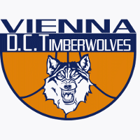 Vienna DC Timberwolves Basketbal