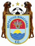 Deportivo Binacional Voetbal