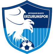 BB Erzurumspor Voetbal