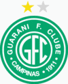Guarani FC Voetbal
