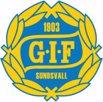 GIF Sundsvall Voetbal