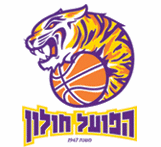 Hapoel Holon Basketbal