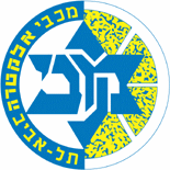 Maccabi Tel Aviv Basketball