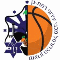 Maccabi Ironi Ramat Gan 篮球