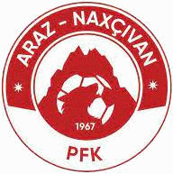 Araz Naxc?van PFK Voetbal