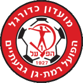 Hapoel Ramat Gan Voetbal