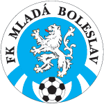FK Mladá Boleslav Voetbal