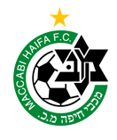 Maccabi Haifa Voetbal