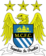 Manchester City W Voetbal