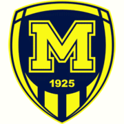 FC Metalist 1925 Voetbal