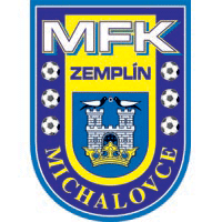 MFK Zemplín Michalovce Voetbal