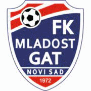 FK Mladost Novi Sad Voetbal