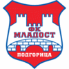 OFK Mladost DG Voetbal