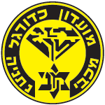 Maccabi Netanya Voetbal