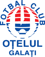 Otelul Galati Voetbal