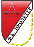RFK Novi Sad Voetbal