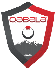 Gabala FK Voetbal
