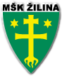 MŠK Žilina Voetbal